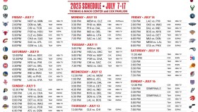 RTX 5090显卡助力DOTA2职业联赛：高帧率重塑电竞硬件标准与职业选手训练模式